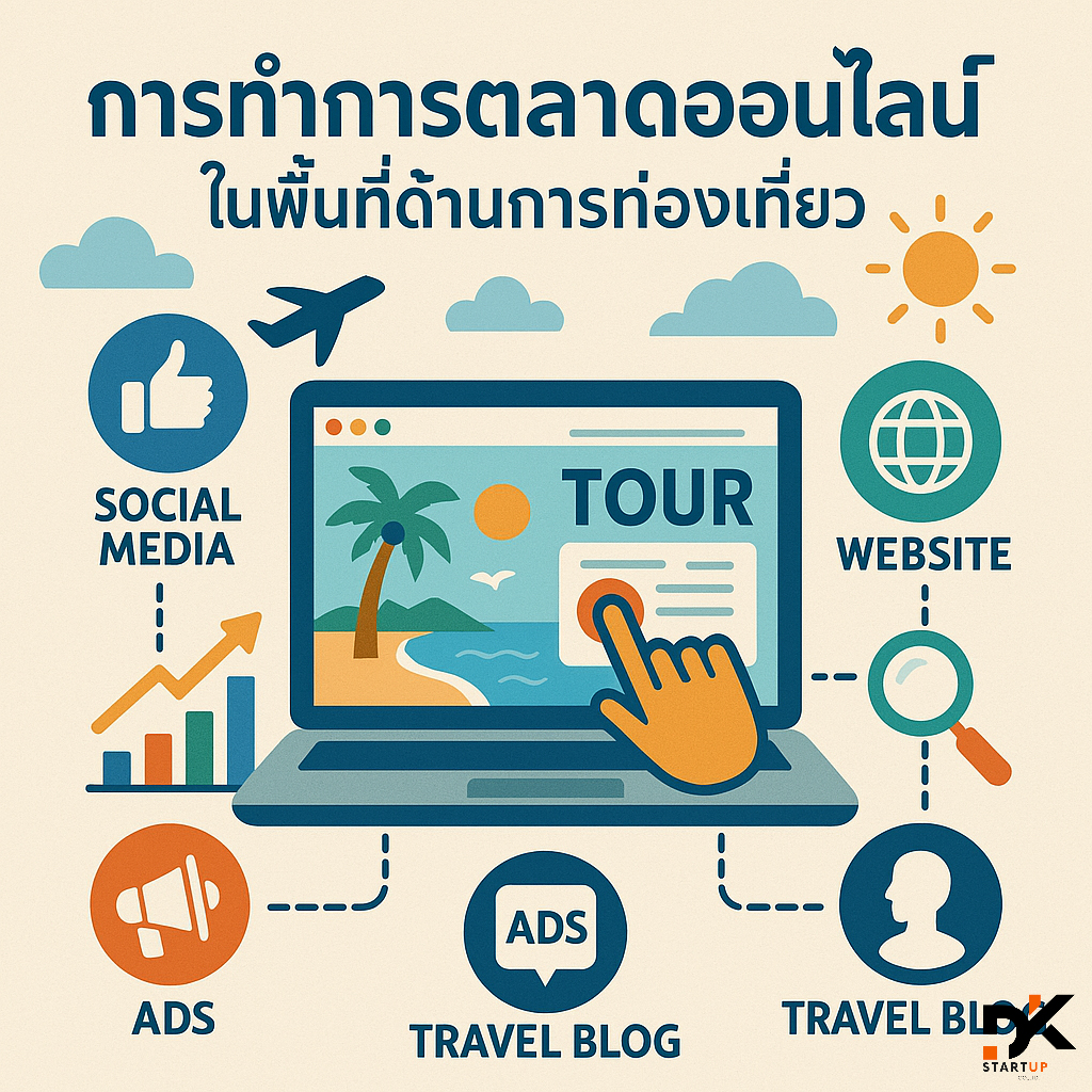 ผลงานการทำการตลาดออนไลน์ภูเก็ต