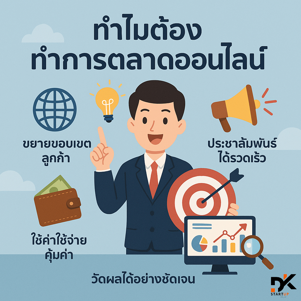 ทำไมต้องทำการตลาดภูเก็ต